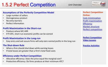 1.5.2 Perfect Competition Unit Overview