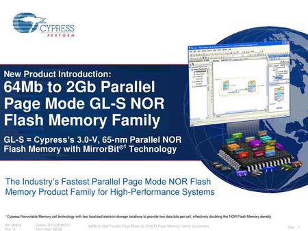 New Product Introduction: 64Mb to 2Gb Parallel Page Mode GL-S NOR Flash Memory Family GL-S = Cypress’s 3.0-V, 65-nm Parallel NOR Flash Memory with MirrorBit®1.