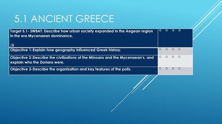 5.1 Ancient Greece Target 5.1- SWBAT: Describe how urban society expanded in the Aegean region in the era Mycenaean dominance. /5 O O O.