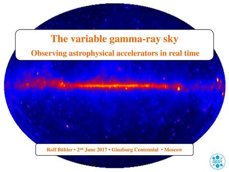 The variable gamma-ray sky