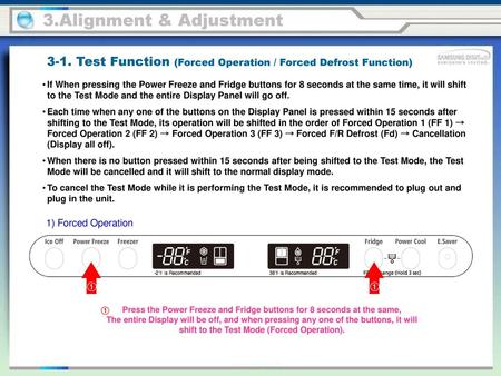 shift to the Test Mode (Forced Operation).