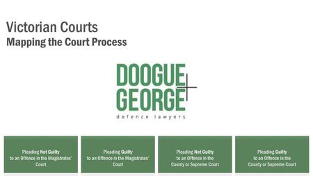 Victorian Courts Mapping the Court Process