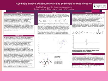 Synthesis of Novel Diazeniumdiolate and Sydnonate-N-oxide Products