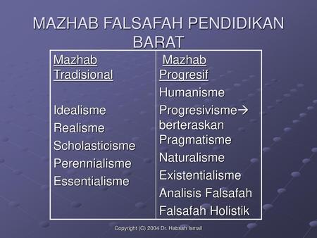 MAZHAB FALSAFAH PENDIDIKAN BARAT