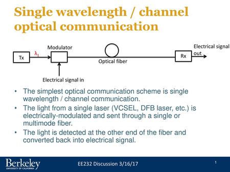 Single wavelength / channel optical communication