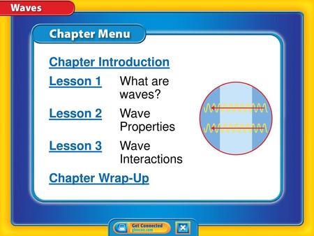 Lesson 2 Wave Properties Lesson 3 Wave Interactions Chapter Wrap-Up