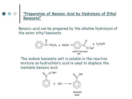 “Preparation of Benzoic Acid by Hydrolysis of Ethyl Benzoate”