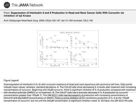 Copyright © 2009 American Medical Association. All rights reserved.