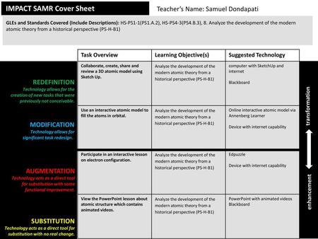 IMPACT SAMR Cover Sheet