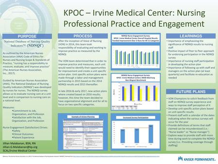 PURPOSE PROCESS LEARNINGS NDNQI Nurse Engagement Survey: