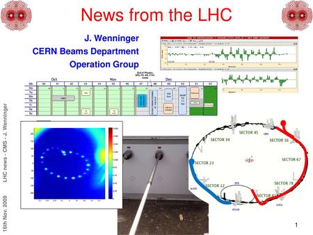 News from the LHC J. Wenninger CERN Beams Department Operation Group