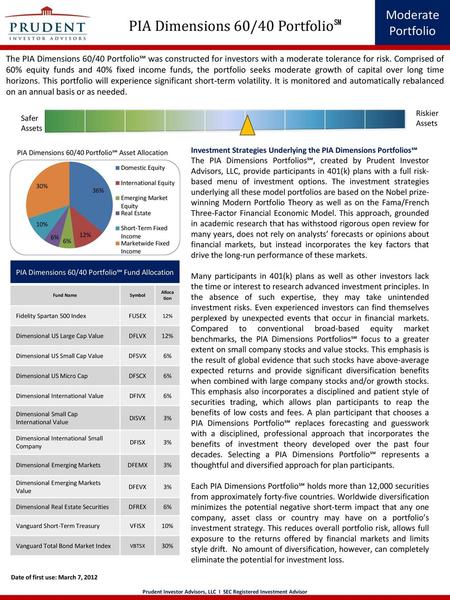 Prudent Investor Advisors, LLC I SEC Registered Investment Advisor