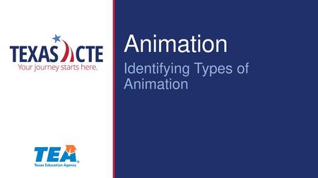 Animation Identifying Types of Animation.