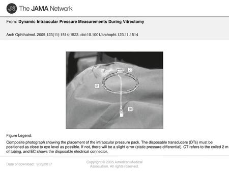 Copyright © 2005 American Medical Association. All rights reserved.