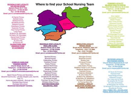 Where to find your School Nursing Team