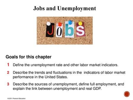 Jobs and Unemployment Goals for this chapter