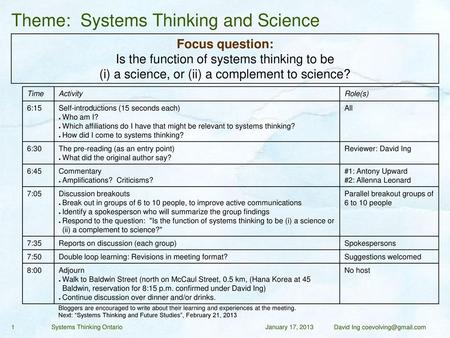 Theme: Systems Thinking and Science