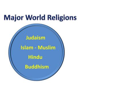 Major World Religions Judaism Islam - Muslim Hindu Buddhism.