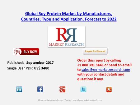 Global Soy Protein Market 2022, By Type: Soy Protein Concentrate, Soy Protein Isolate, Textured Soy Protein and Soy Flour