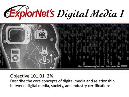 Objective 101.01 2% Describe the core concepts of digital media and relationship between digital media, society, and industry certifications.