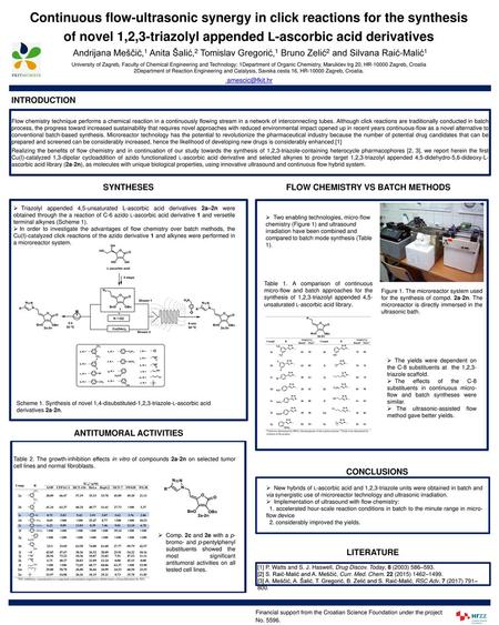 of novel 1,2,3-triazolyl appended L-ascorbic acid derivatives