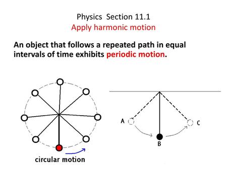 Physics Section 11.1 Apply harmonic motion