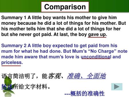 Comparison 语言简洁明了，能客观、准确、全面地 转述所给文字材料。 ---概括的准确性