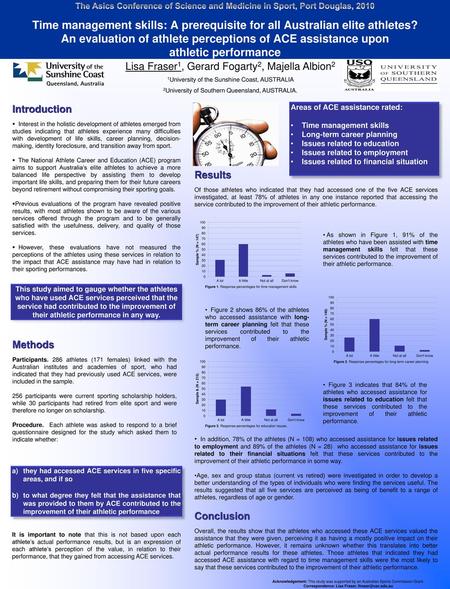 An evaluation of athlete perceptions of ACE assistance upon