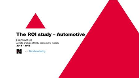 The ROI study – Automotive