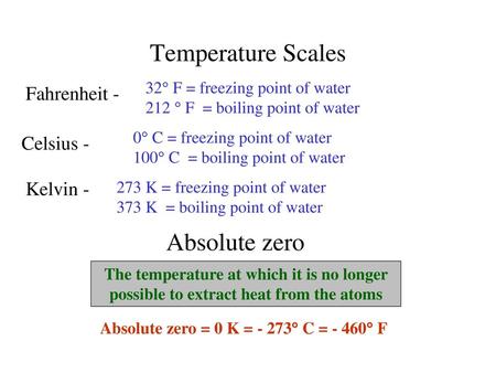 Temperature Scales Absolute zero Fahrenheit - Celsius - Kelvin -