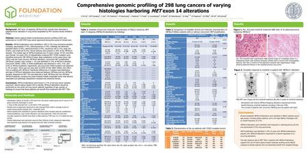 Comprehensive genomic profiling of 298 lung cancers of varying