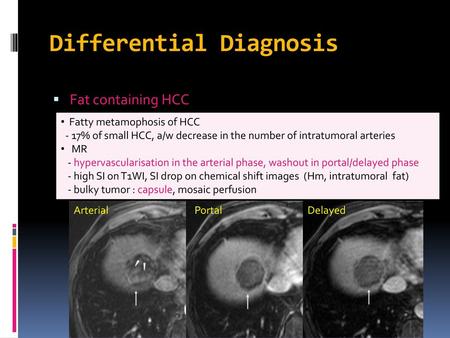 Differential Diagnosis