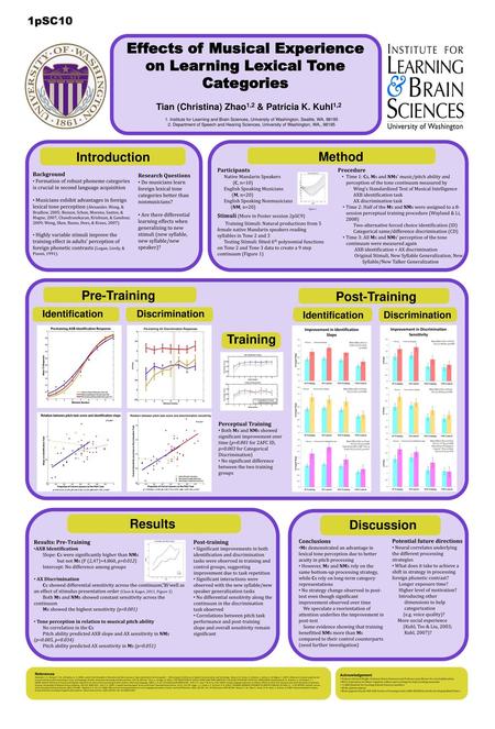 Effects of Musical Experience on Learning Lexical Tone Categories