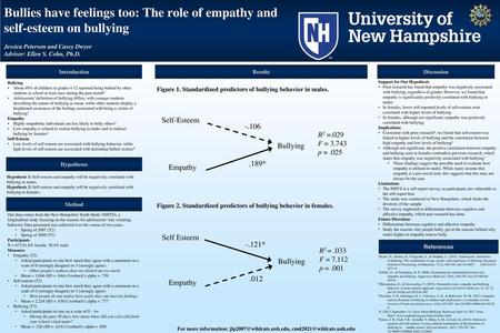 Bullies have feelings too: The role of empathy and self-esteem on bullying Jessica Peterson and Casey Dwyer Advisor: Ellen S. Cohn, Ph.D. Introduction.