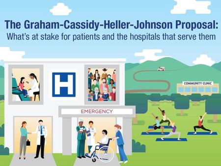 Graham-Cassidy-Heller-Johnson (GCHJ)