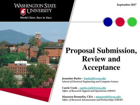 Proposal Submission, Review and Acceptance