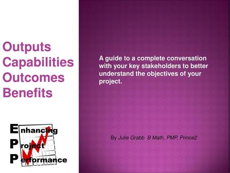 Outputs Capabilities Outcomes Benefits