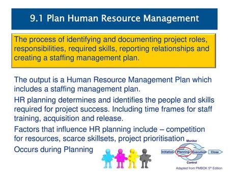 9.1 Plan Human Resource Management