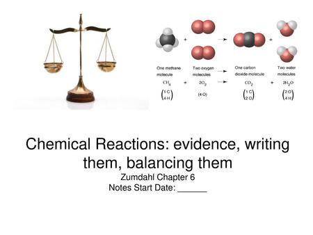 Chemical Reactions: evidence, writing them, balancing them Zumdahl Chapter 6 Notes Start Date: ______.