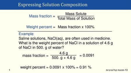 Expressing Solution Composition