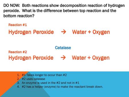 Hydrogen Peroxide  Water + Oxygen