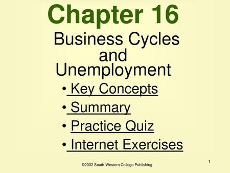 Chapter 16 Business Cycles and Unemployment