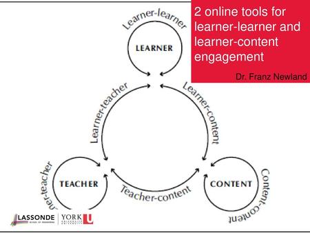 2 online tools for learner-learner and learner-content engagement