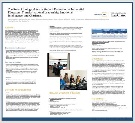 The Role of Biological Sex in Student Evaluation of Influential Educators’ Transformational Leadership, Emotional Intelligence, and Charisma. Katie Buntrock,