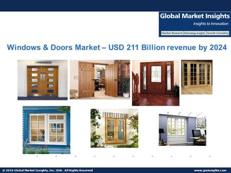 © 2016 Global Market Insights, Inc. USA. All Rights Reserved  Windows & Doors Market – USD 211 Billion revenue by 2024.