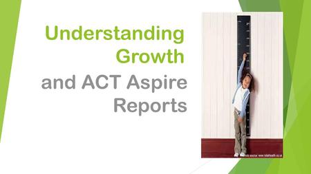 Understanding Growth and ACT Aspire Reports.