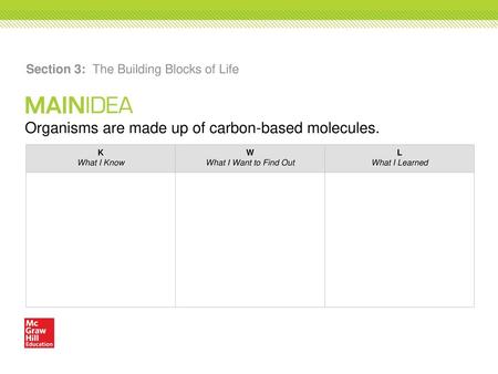 Section 3: The Building Blocks of Life