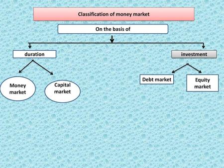 Classification of money market