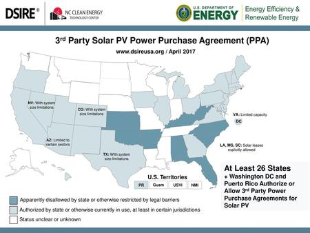 3rd Party Solar PV Power Purchase Agreement (PPA)