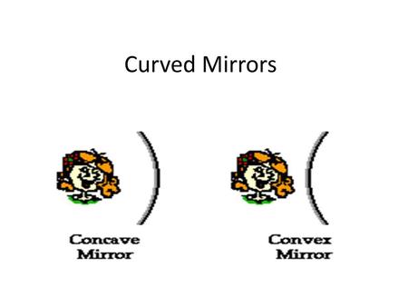 Curved Mirrors.